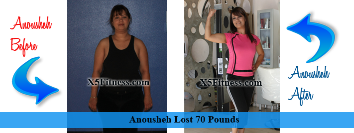 Weight Loss Poway